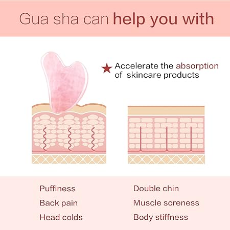 Pack Gua Sha  (Manual)