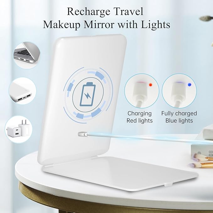 Smart Vanity Mirror (LED + Magnifier)
